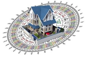 TUỔI ĐẸP XÂY NHÀ NĂM 2025