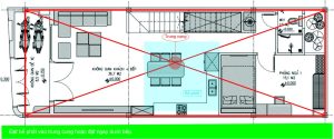 4 LỖI PHONG THỦY CƠ BẢN NHƯNG DỄ BỊ BỎ QUA
